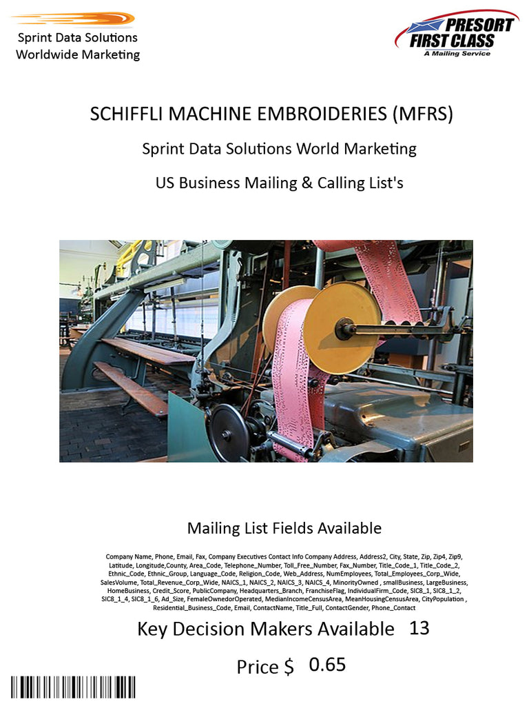 SCHIFFLI MACHINE EMBROIDERIES (MFRS)