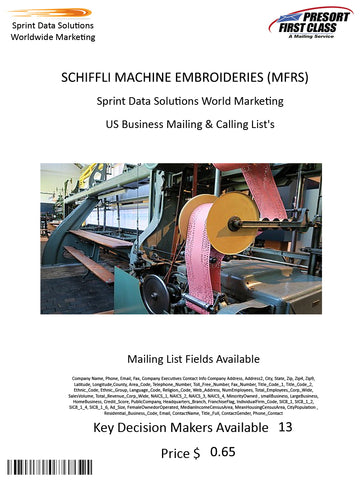 SCHIFFLI MACHINE EMBROIDERIES (MFRS)