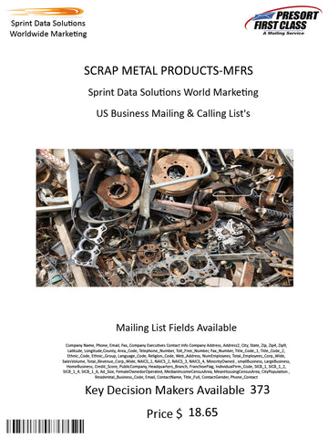 SCRAP METAL PRODUCTS-MFRS