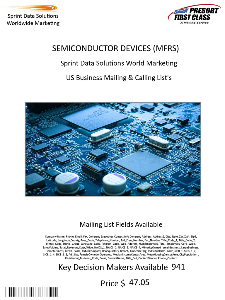 SEMICONDUCTOR DEVICES (MFRS)