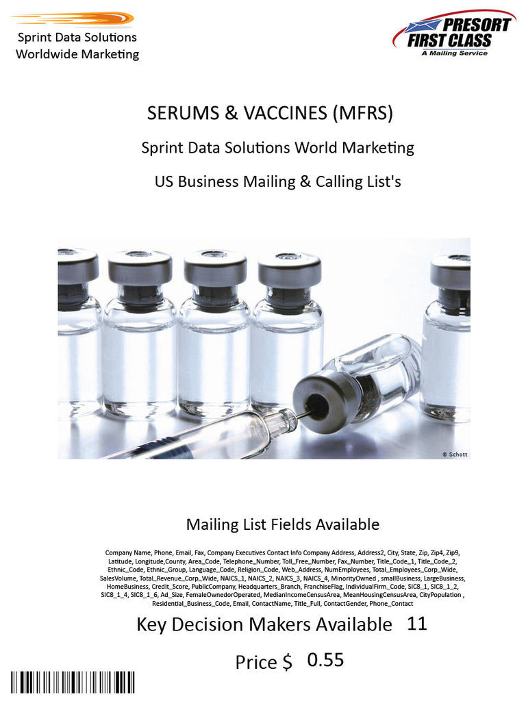 SERUMS & VACCINES (MFRS)