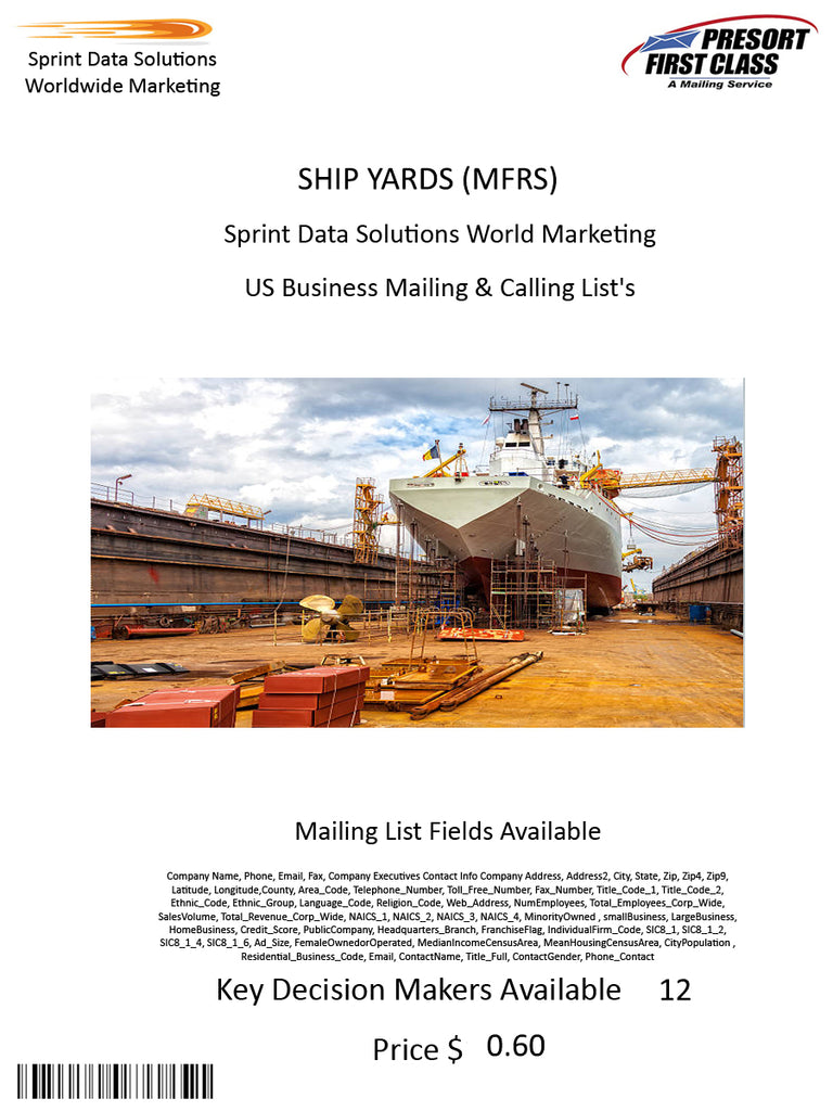 SHIP YARDS (MFRS)