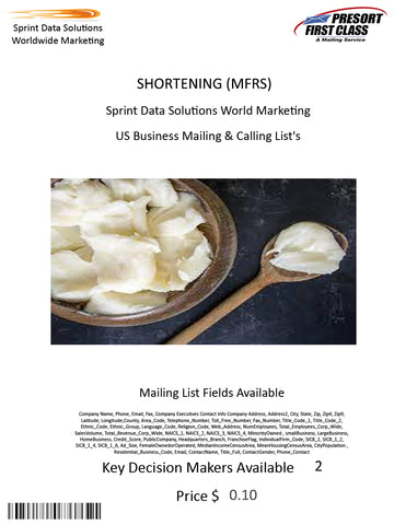 SHORTENING (MFRS)