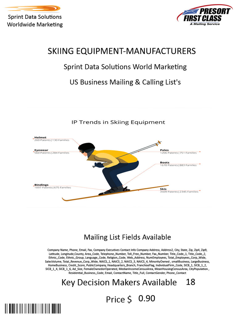 SKIING EQUIPMENT-MANUFACTURERS