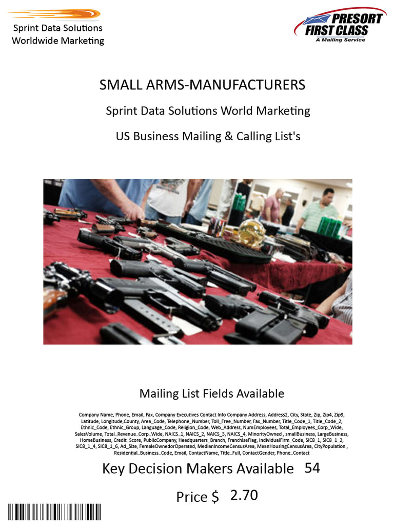 SMALL ARMS-MANUFACTURERS