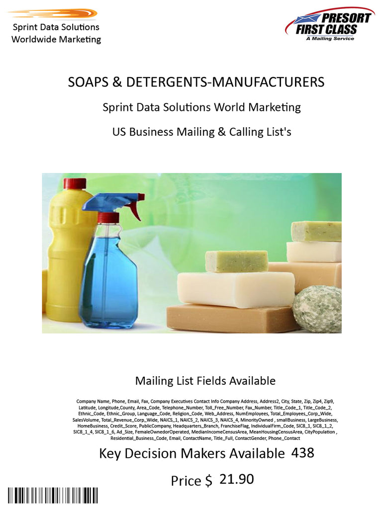 SOAPS & DETERGENTS-MANUFACTURERS