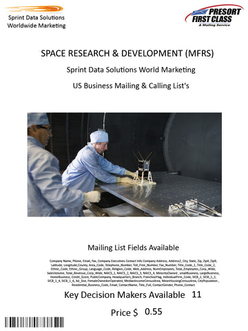 SPACE RESEARCH & DEVELOPMENT (MFRS)