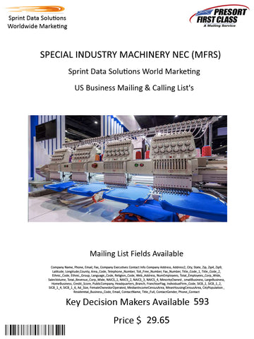 SPECIAL INDUSTRY MACHINERY NEC (MFRS)