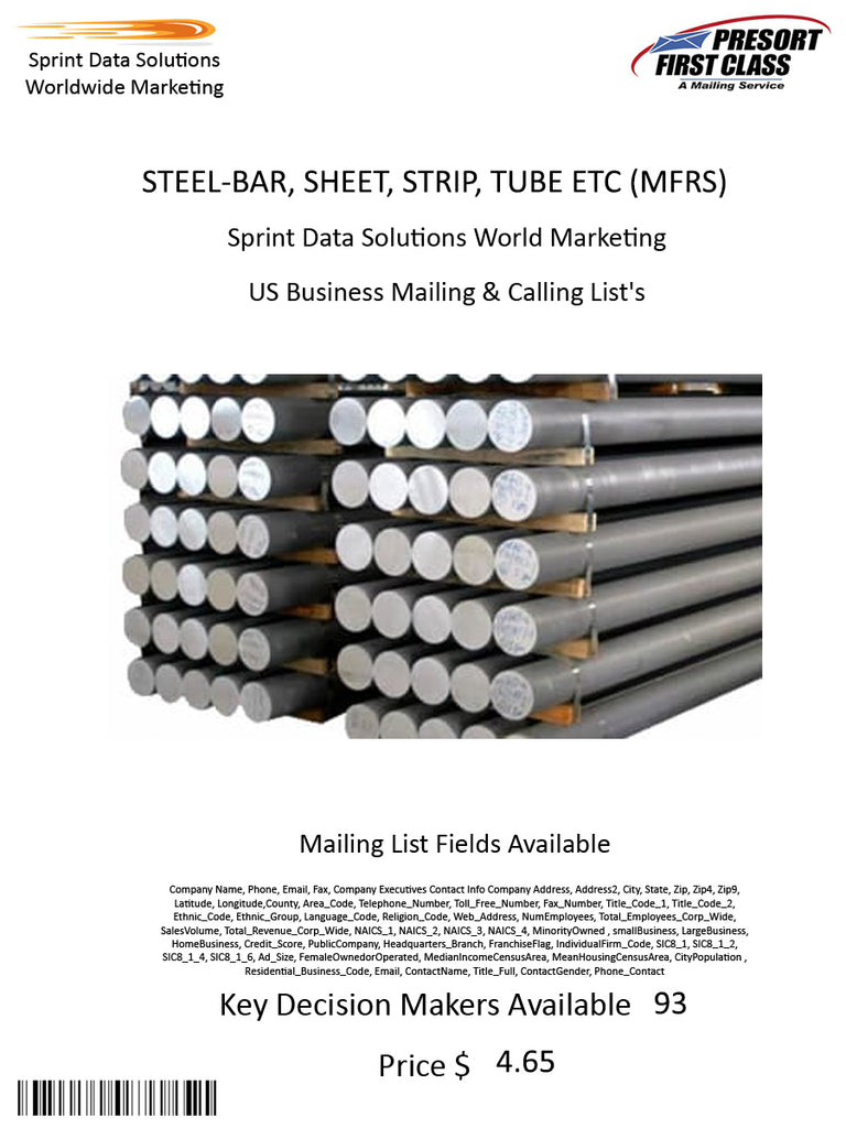 STEEL-BAR, SHEET, STRIP, TUBE ETC (MFRS)