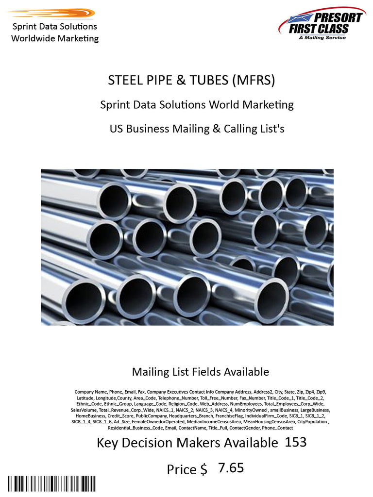 STEEL PIPE & TUBES (MFRS)