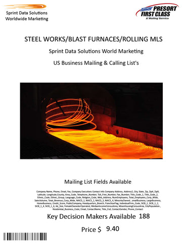 STEEL WORKS/BLAST FURNACES/ROLLING MLS