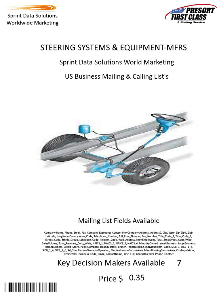 STEERING SYSTEMS & EQUIPMENT-MFRS