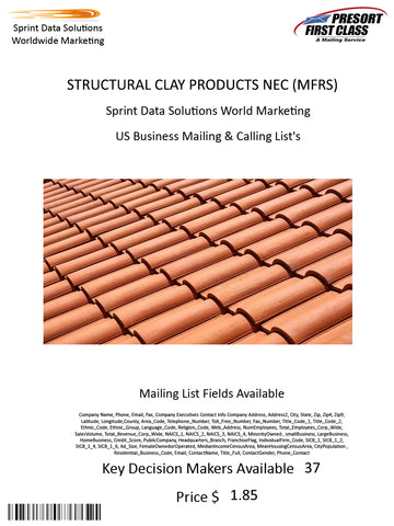 STRUCTURAL CLAY PRODUCTS NEC (MFRS)