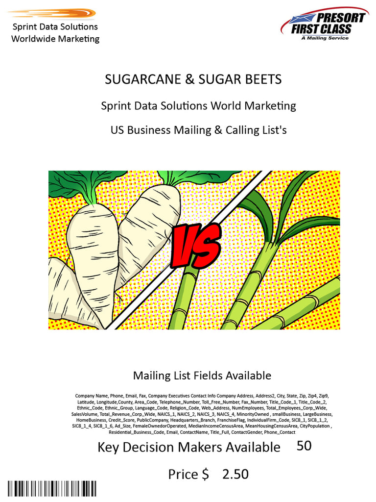 SUGARCANE & SUGAR BEETS