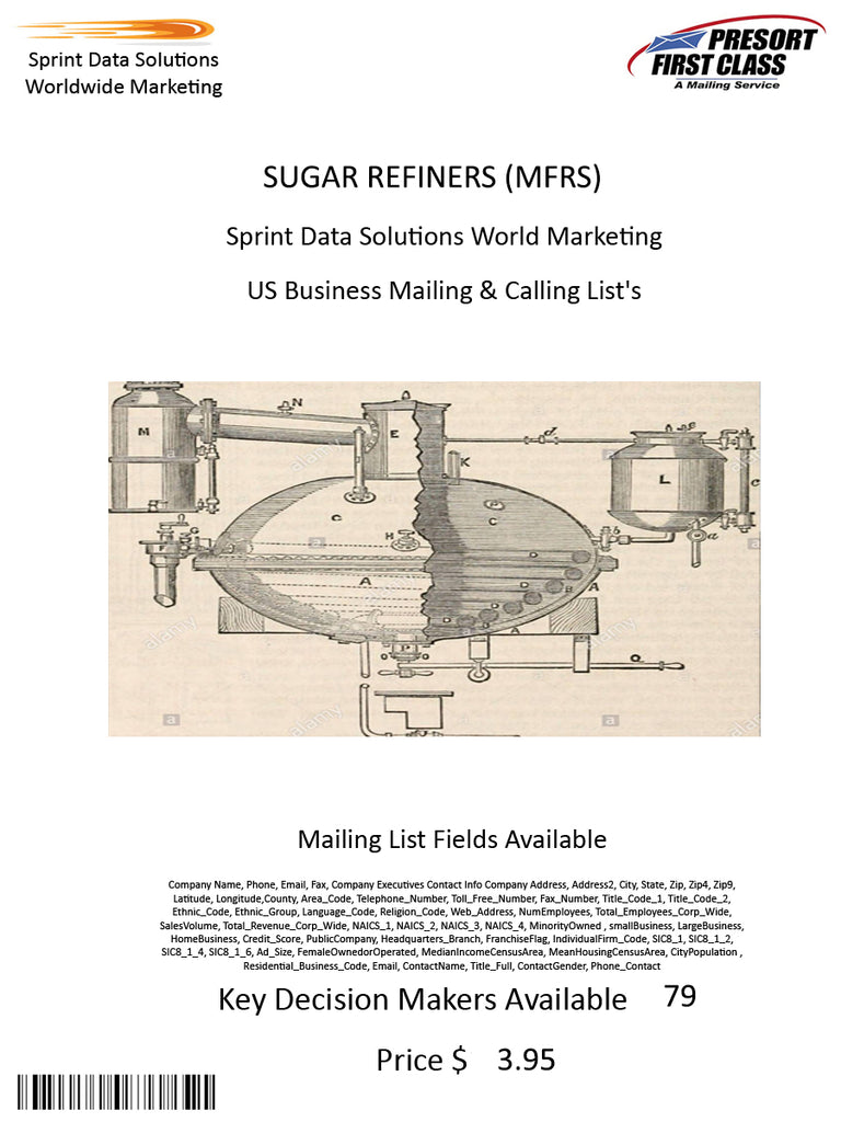 SUGAR REFINERS (MFRS)