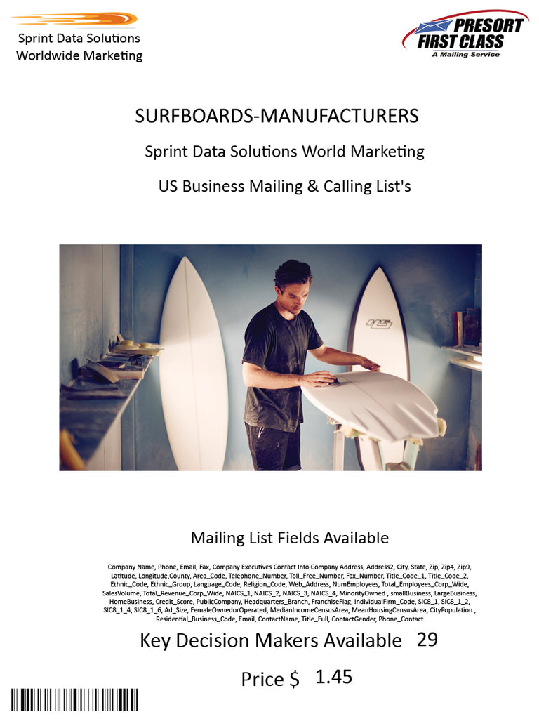 SURFBOARDS-MANUFACTURERS