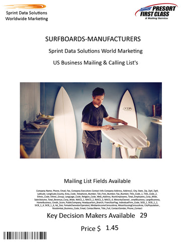 SURFBOARDS-MANUFACTURERS