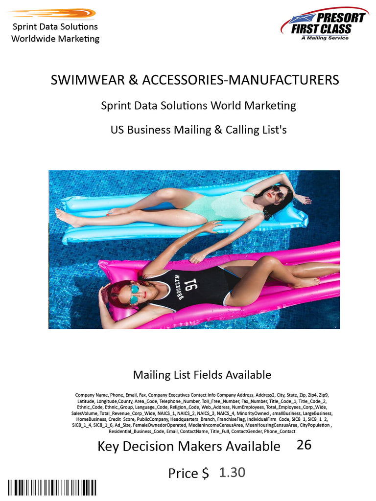 SWIMWEAR & ACCESSORIES-MANUFACTURERS