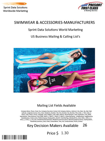 SWIMWEAR & ACCESSORIES-MANUFACTURERS