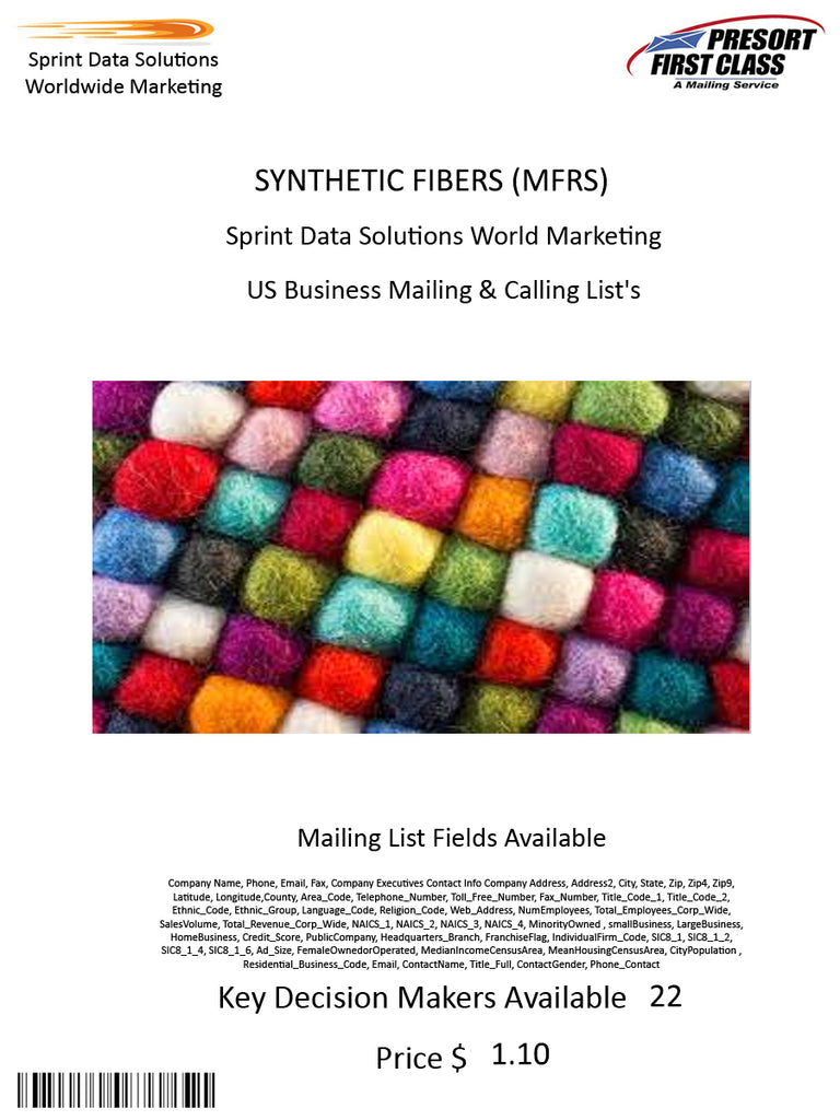 SYNTHETIC FIBERS (MFRS)