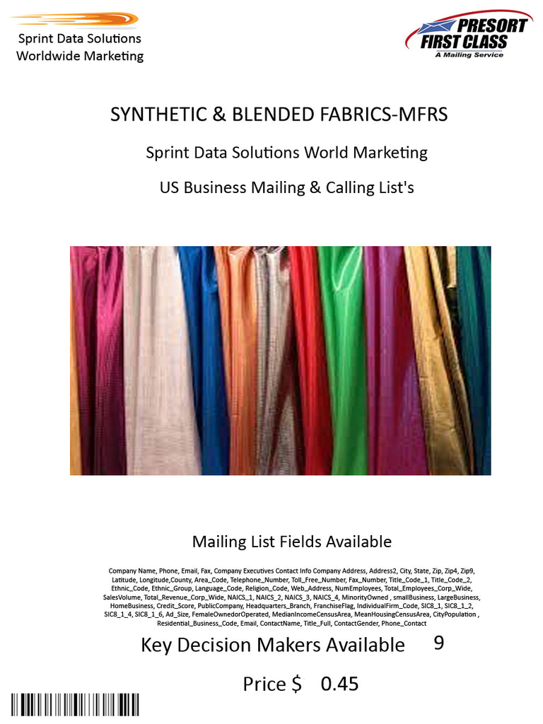 SYNTHETIC & BLENDED FABRICS-MFRS