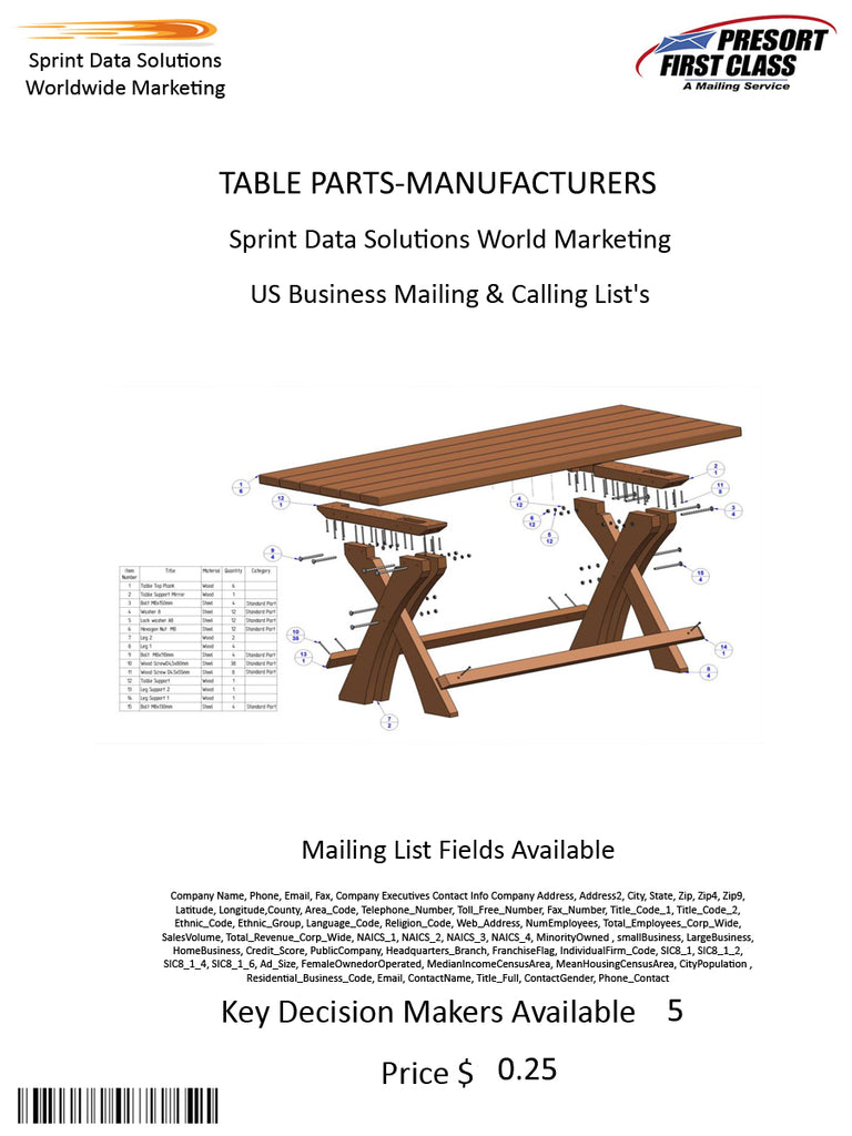 TABLE PARTS-MANUFACTURERS