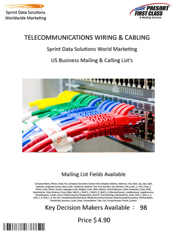 TELECOMMUNICATIONS WIRING & CABLING