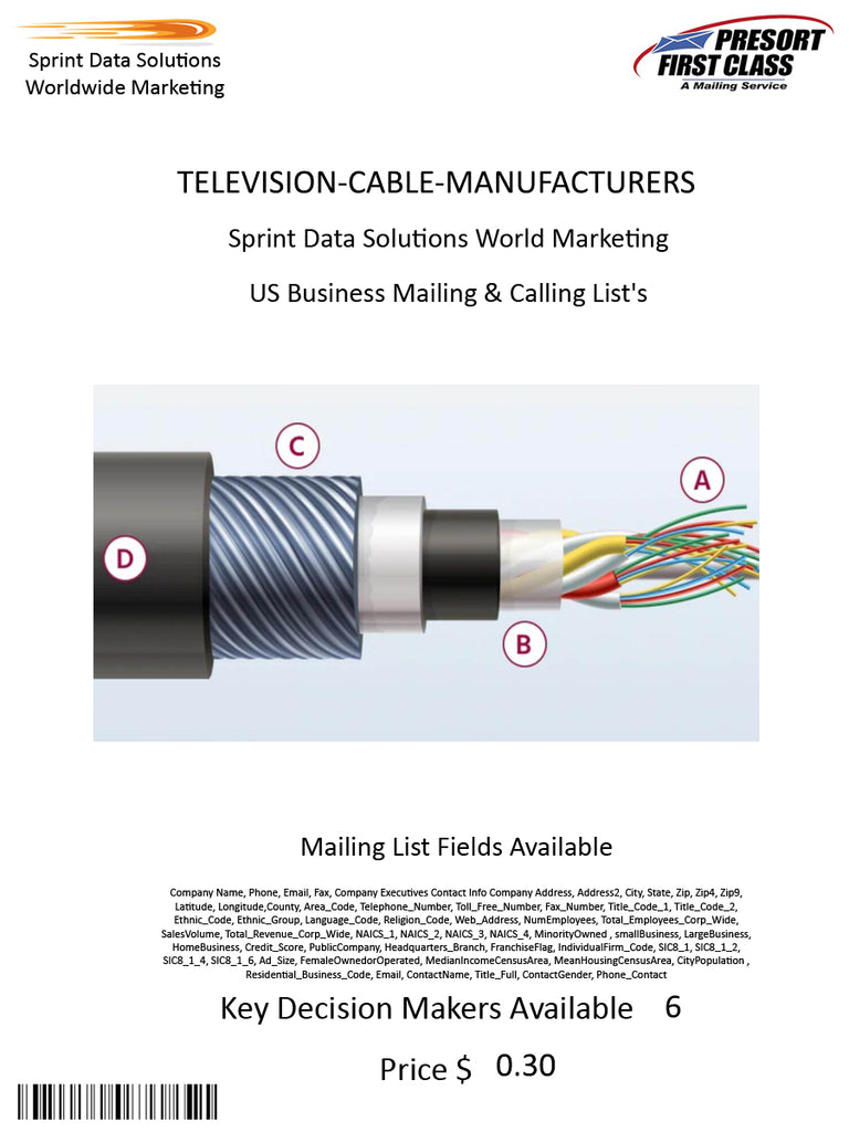 TELEVISION-CABLE-MANUFACTURERS