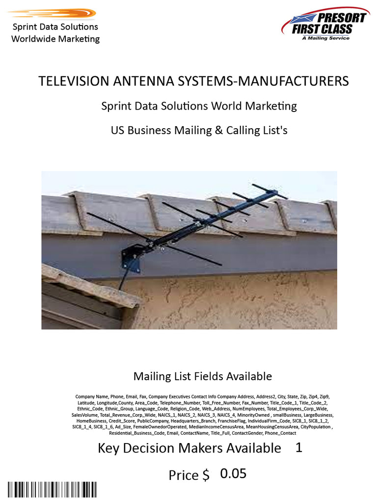 TELEVISION ANTENNA SYSTEMS-MANUFACTURERS