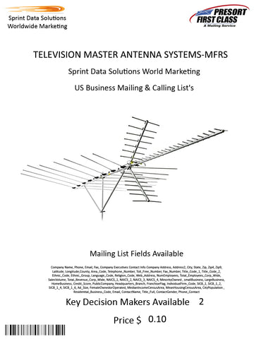 TELEVISION MASTER ANTENNA SYSTEMS-MFRS