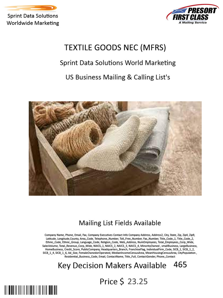 TEXTILE GOODS NEC (MFRS)