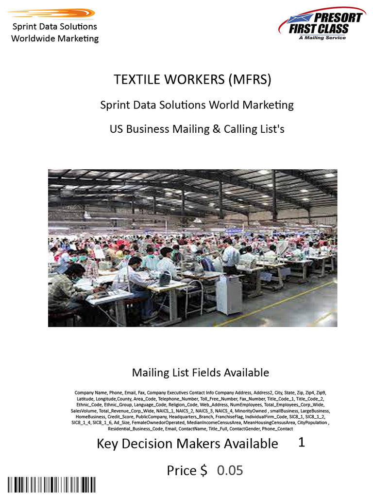 TEXTILE WORKERS (MFRS)