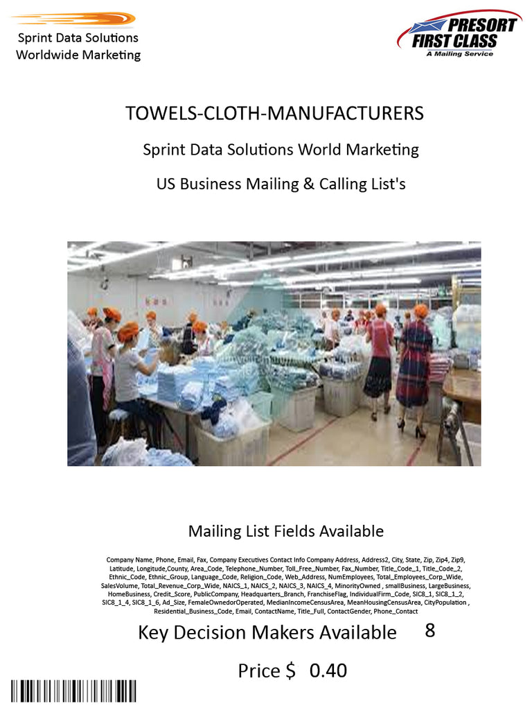 TOWELS-CLOTH-MANUFACTURERS