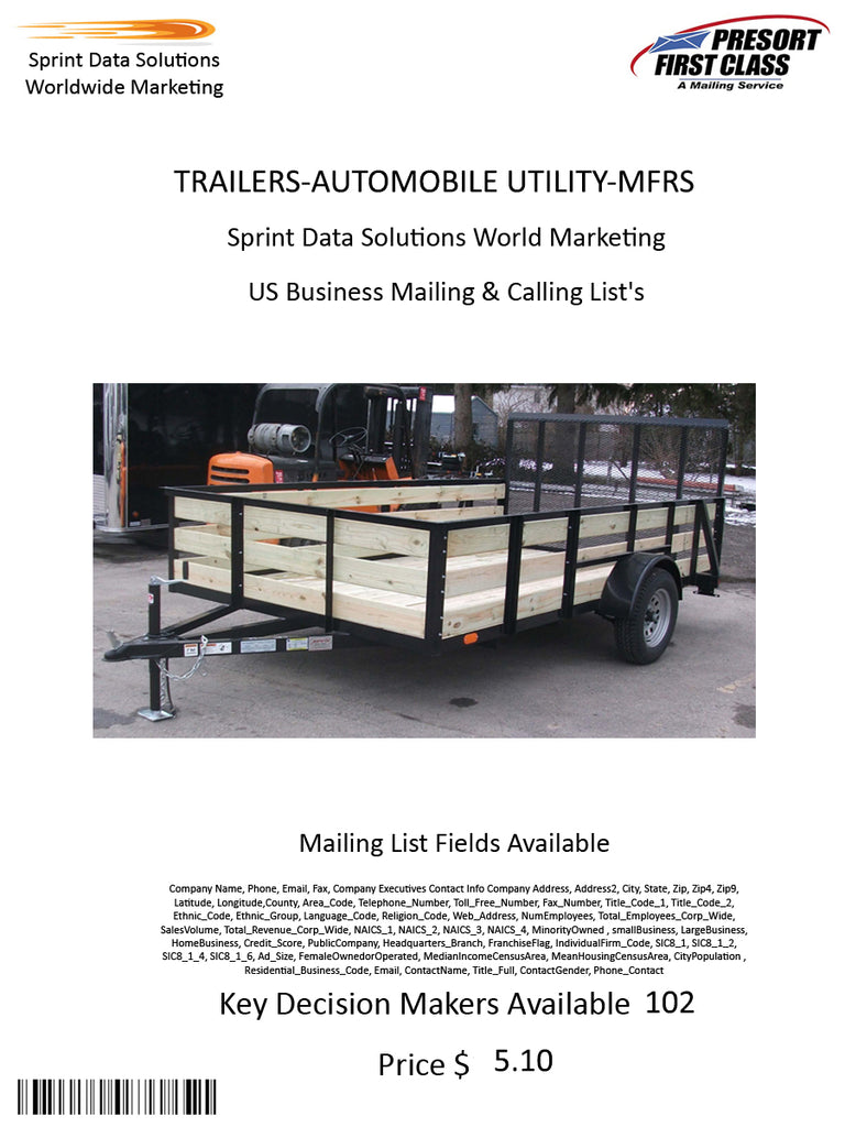 TRAILERS-AUTOMOBILE UTILITY-MFRS