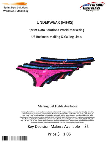 UNDERWEAR (MFRS)