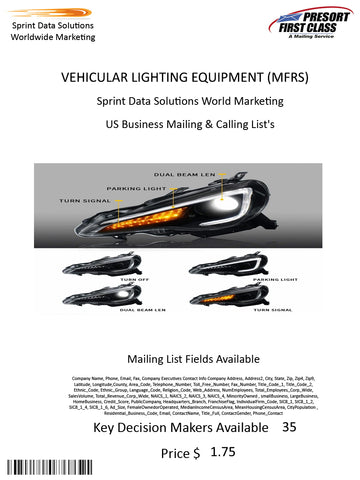 VEHICULAR LIGHTING EQUIPMENT (MFRS)