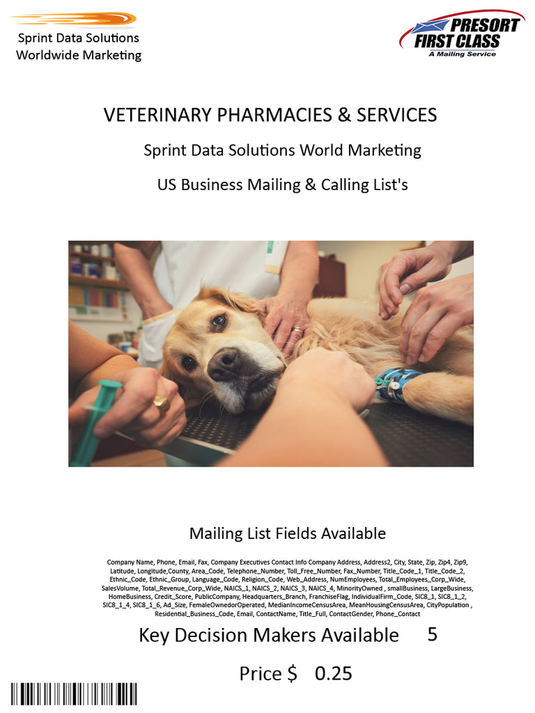 VETERINARY PHARMACIES & SERVICES