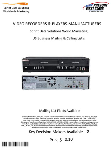 VIDEO RECORDERS & PLAYERS-MANUFACTURERS