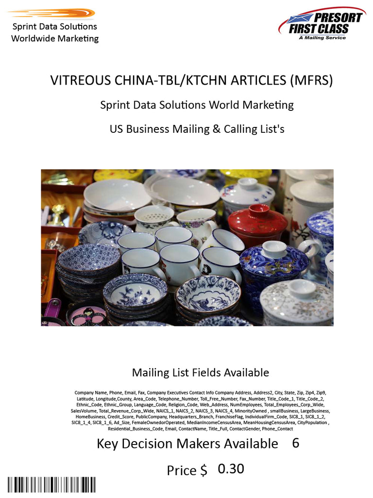 VITREOUS CHINA-TBL/KTCHN ARTICLES (MFRS)