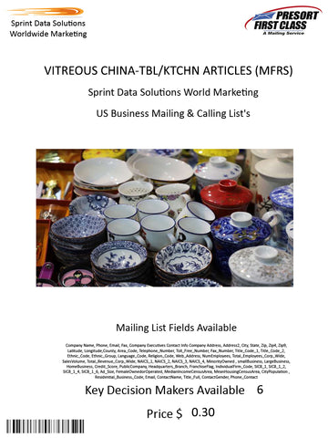 VITREOUS CHINA-TBL/KTCHN ARTICLES (MFRS)