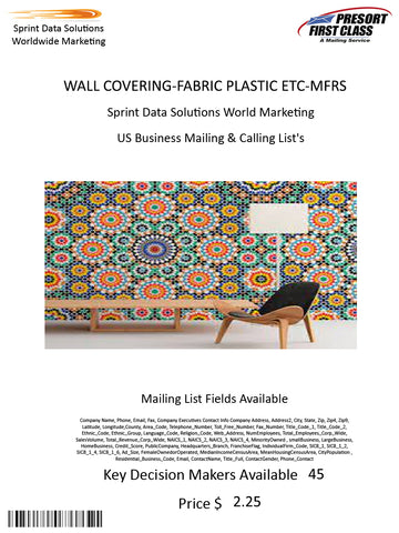 WALL COVERING-FABRIC PLASTIC ETC-MFRS