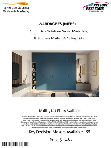 WARDROBES (MFRS)