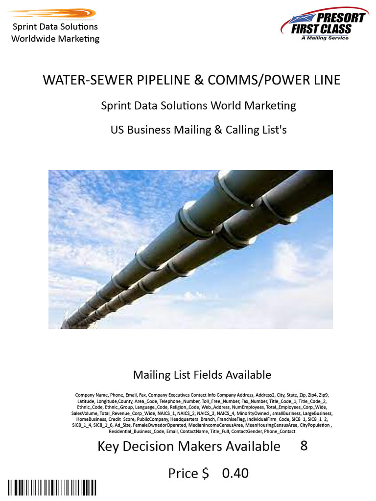 WATER-SEWER PIPELINE & COMMS/POWER LINE