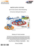 WATER SUPPLY SYSTEMS