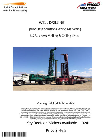 WELL DRILLING