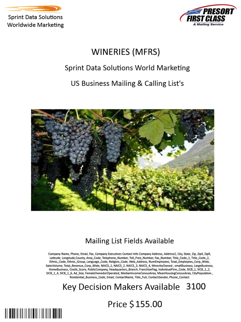 WINERIES (MFRS)