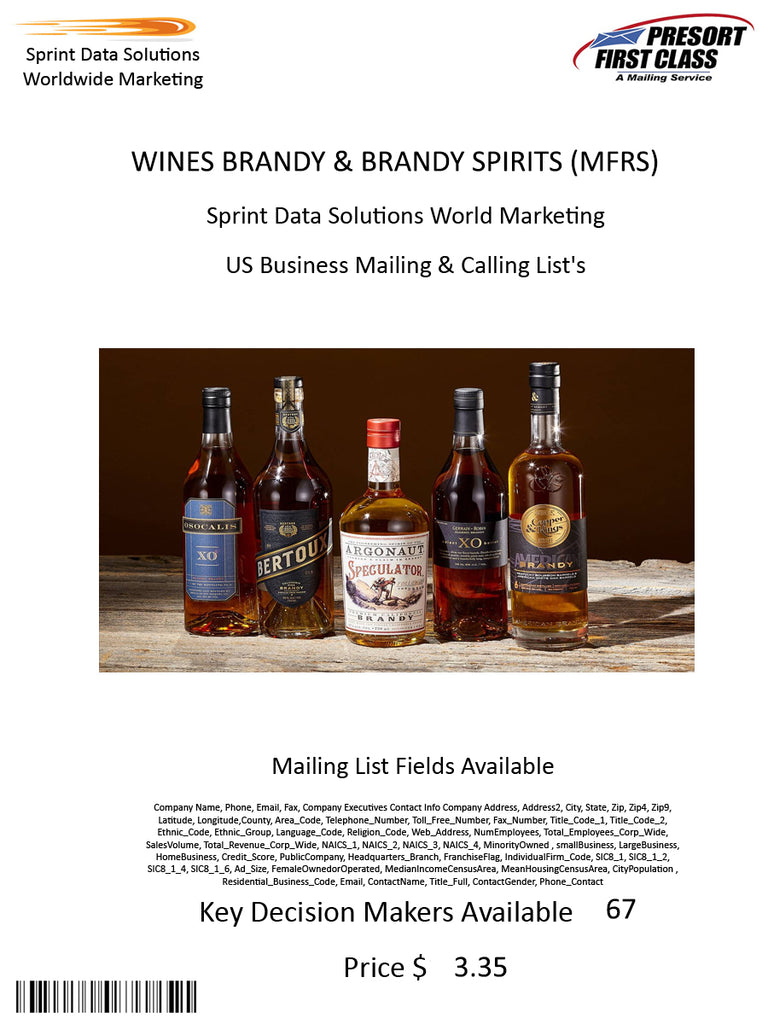 WINES BRANDY & BRANDY SPIRITS (MFRS)