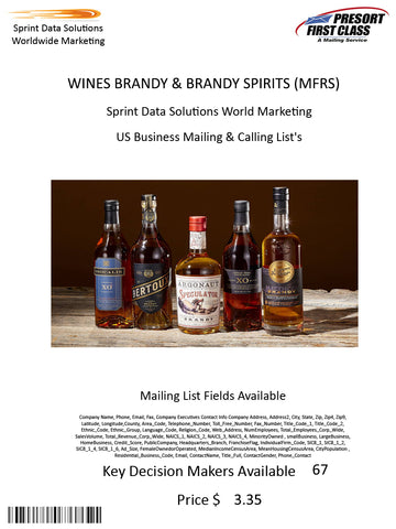 WINES BRANDY & BRANDY SPIRITS (MFRS)