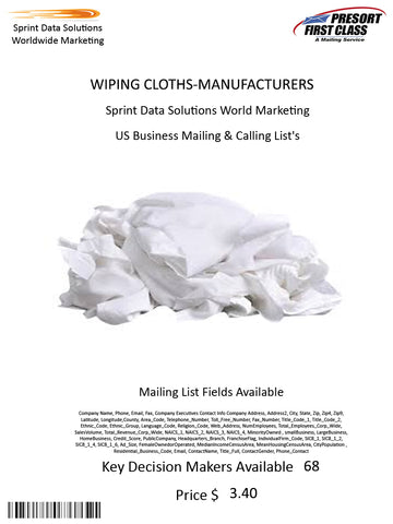 WIPING CLOTHS-MANUFACTURERS