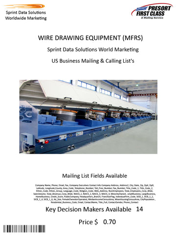 WIRE DRAWING EQUIPMENT (MFRS)